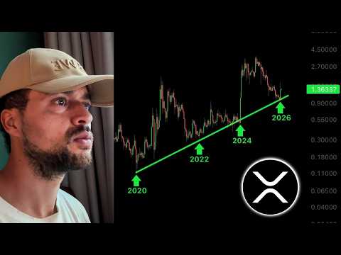 Video preview for Most People Don’t Realize What’s About to Hit XRP! (Price Prediction)