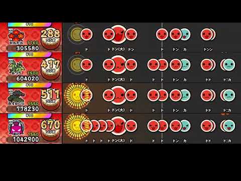 【太鼓の達人 NS2】ドンカマ2000【全難易度同時再生】