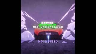 Chatgpt Ranks Nfs Games Need For Speed Edit
