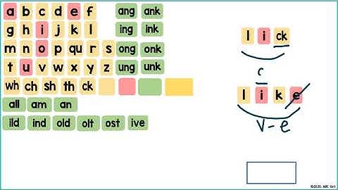 Fundations Unit 6 Week 1 Day 2