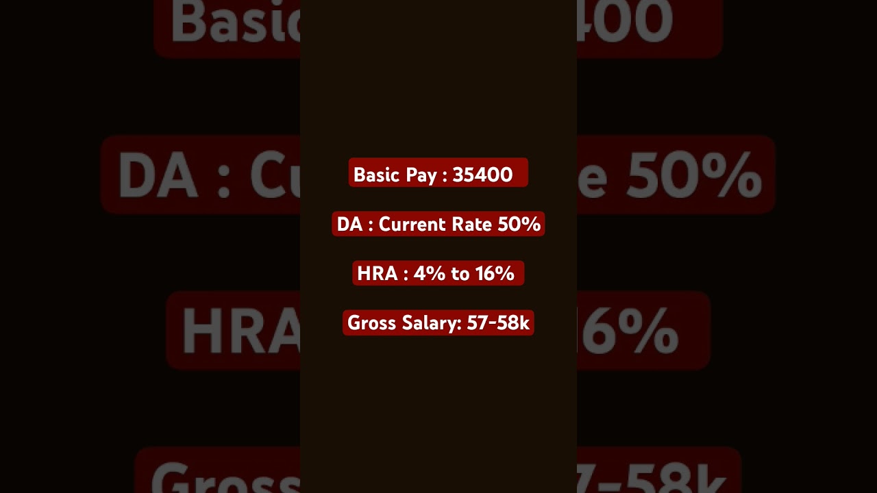 OSSC CGL 2023 | Welfare Extension Officer 