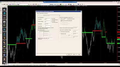 Tradestation Automated Trading  - Quick Tip N0.3 - Setting Up Your Strategy To Trade Currencies