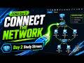 CCNA Study Stream Day 2: Interfaces, Cables, and Connecting Devices