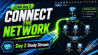 CCNA Study Stream Day 2: Interfaces, Cables, and Connecting Devices
