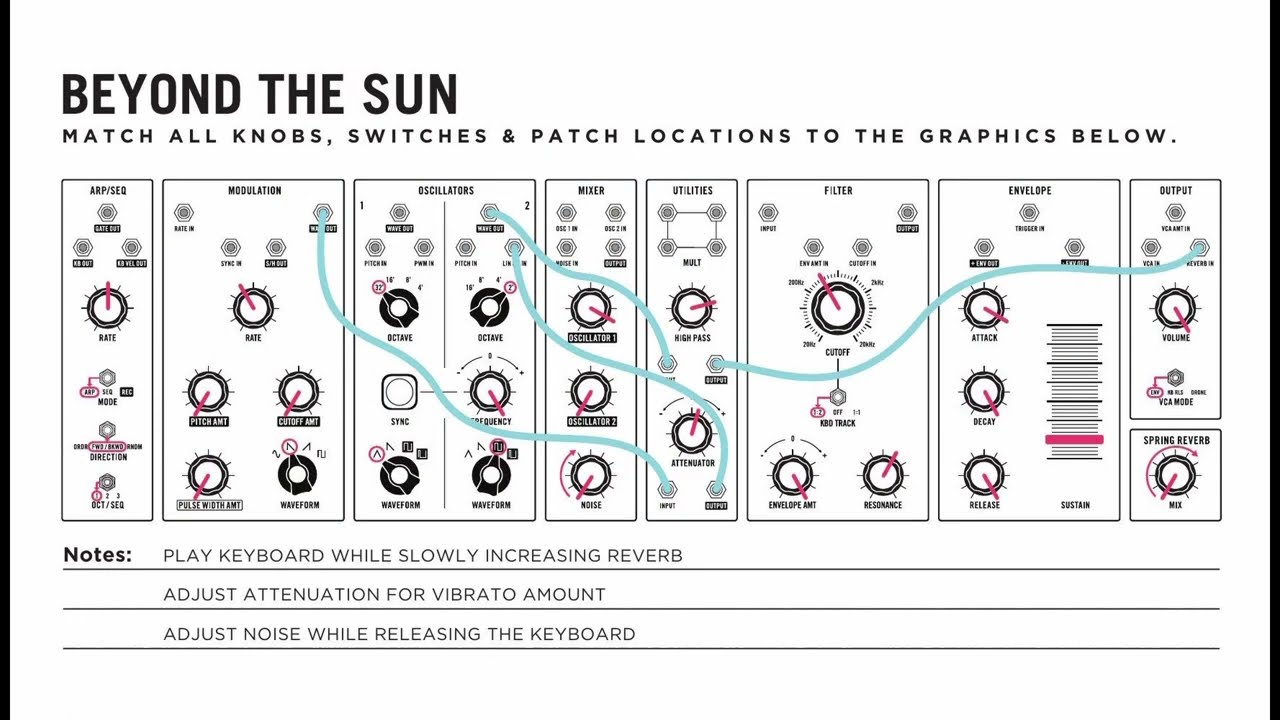 20 Moog Grandmother Patches by Lisa Bella Donna