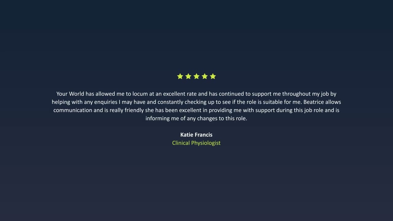 Your World Healthcare Ireland | Trustpilot Testimonials | September 2024