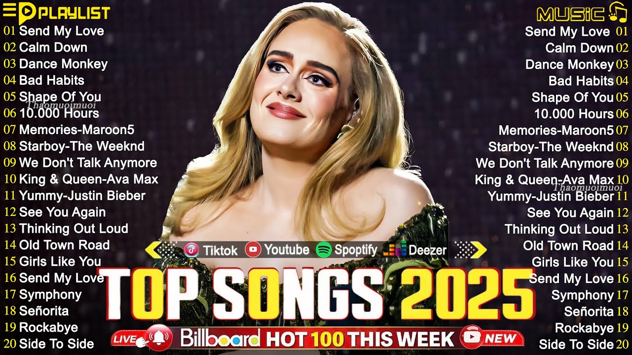Pop Music 2025 💥 Top 50 Billboard – Taylor Swift, Dua Lipa, The Weeknd, Zayn, Selena Gomez, Adele