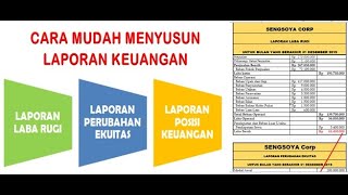 LAPORAN KEUANGAN PERUSAHAAN DAGANG (PERPETUAL)