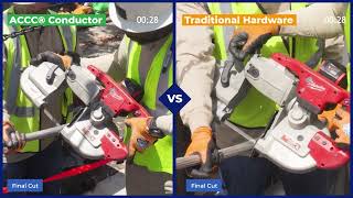ACCC® vs ACSR Hardware Comparison