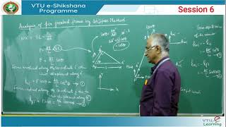 Module 05 - Session 06 - SMM