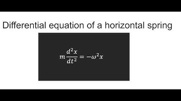 Mass on a Horizontal Spring