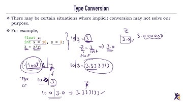 Explicit Type Conversion | C Programming | PurpleLane