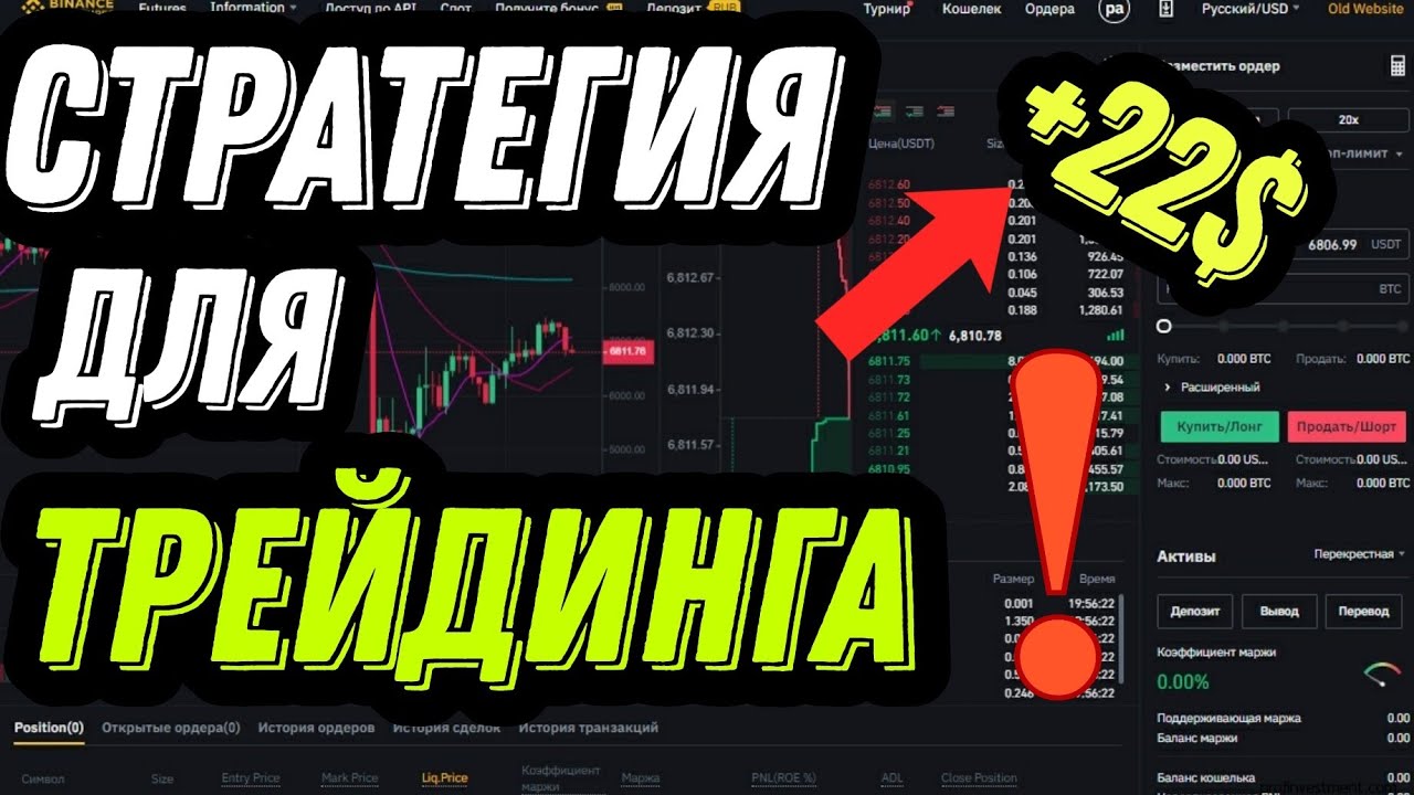 Анализируй рынок шире! Скальпинг Криптовалют! Разбор Сделок На Binance Futures! Трейдинг