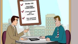 Celebrity Getting a redundancy - what you need to know ! Profile