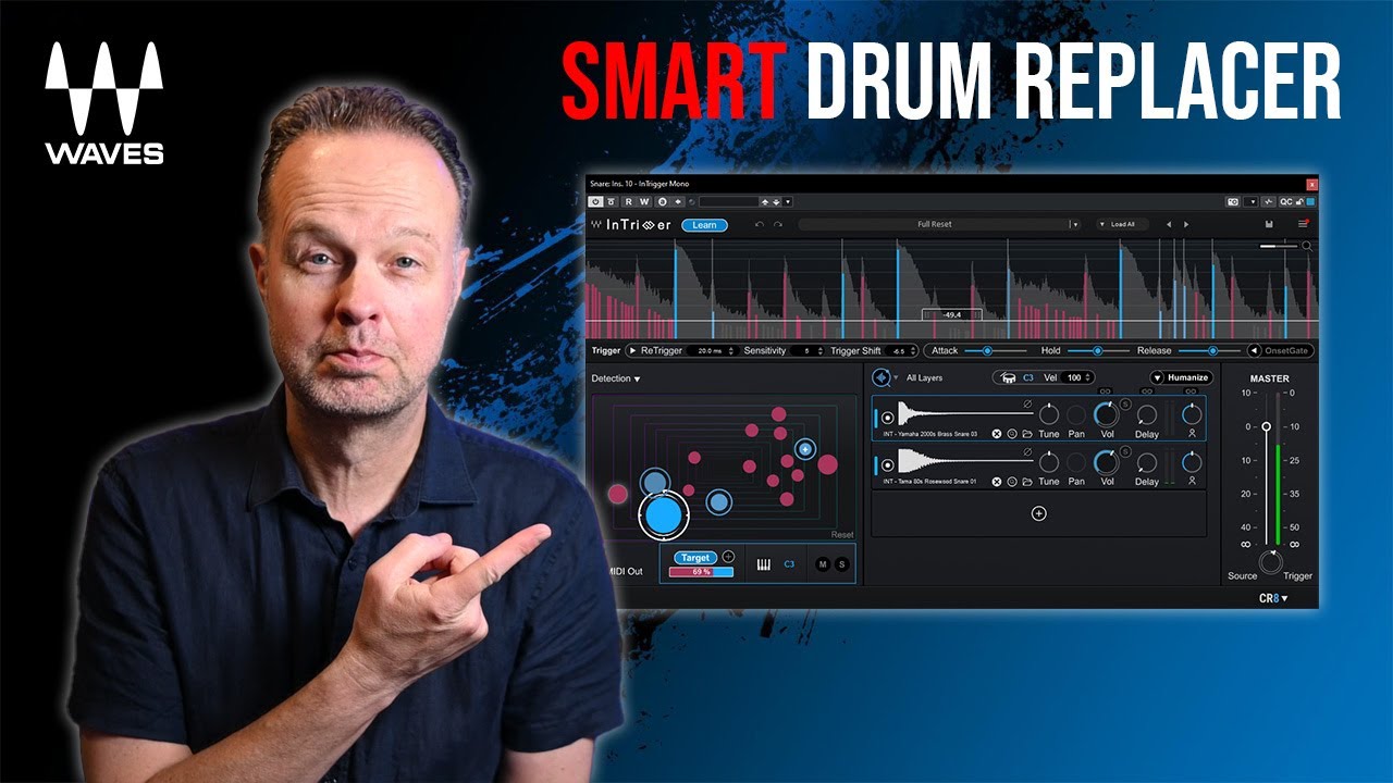 Waves InTrigger: The Smartest Drum Replacer EVER? (Release Day Review)