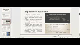 Online Retail Sales Analysis Project | Excel Dashboard & Business Insights | Placement Project