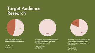 Celebrity Assignment Topic 7 2, Midterm Presentation Net Worth