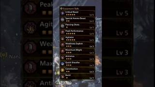End Game Wyvernpiercer Build HBG #hbg #mhwilds #build