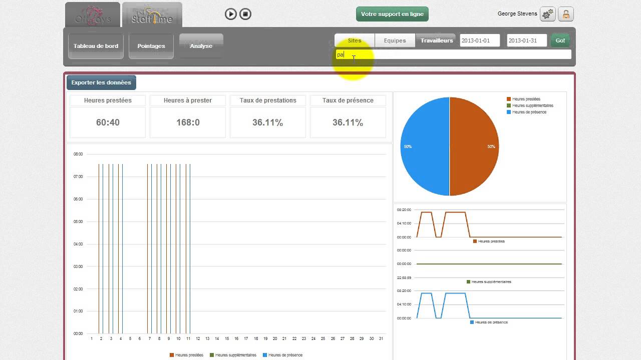 Logiciel de suivi du temps et activités - Stafftime - RH - Analyse