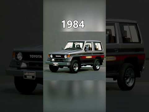 Evolution of Toyota Land Cruiser Prado [1984 - 2022] #shorts