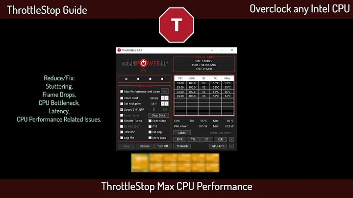 Overclock any Intel CPU - ThrottleStop Max CPU Performance and For Gaming | ThrottleStop Guide 
