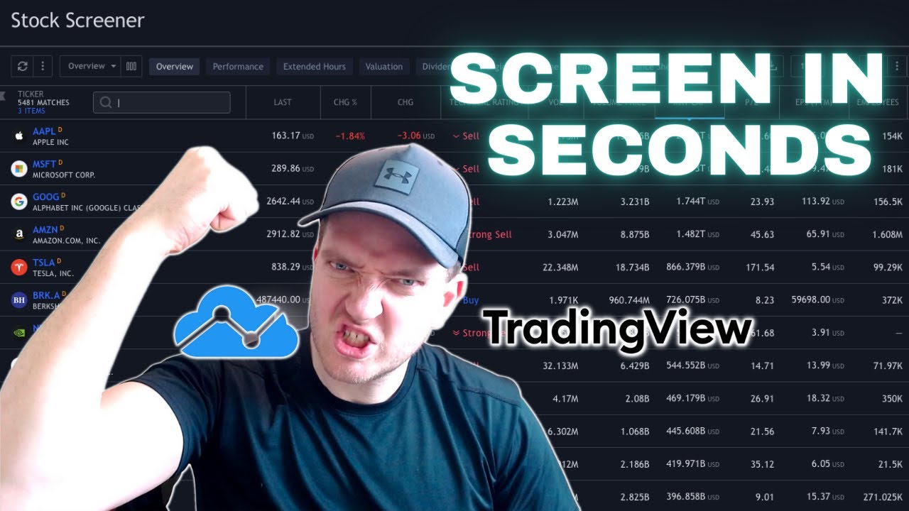 Best Tradingview Stock Screener Quick Setup Youtube