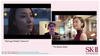 #INeverExpire - Group #2 Case Study Analysis
