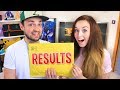 We got our DNA results...!