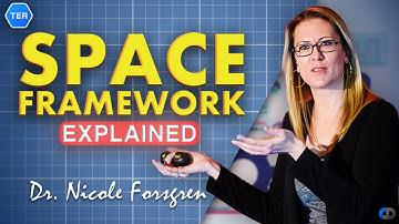 The SPACE Framework Explained by Nicole Forsgren | Measure Developer Productivity
