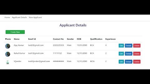 How to create a Master CURD operation using ASP.NET Core Part 1
