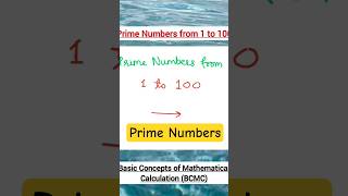 Prime Numbers between 1 to 100 | #primenumber1to100 #shorts