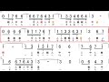 【大正琴】数字譜 無法松の一生 唄:村田英雄 5連符!