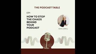 How to Stop the Chaos Behind Your Podcast: Systems, Teams & Operations That Keep Your Show Running