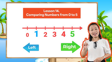 Lesson 14. Comparing Numbers from 0 to 5 | Grade Kindergarten | Math For Kids
