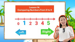 Lesson 14. Comparing Numbers from 0 to 5 | Grade Kindergarten | Math For Kids