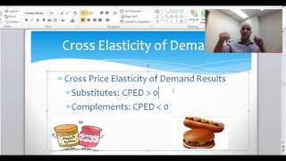 Economics - Other Elasticities