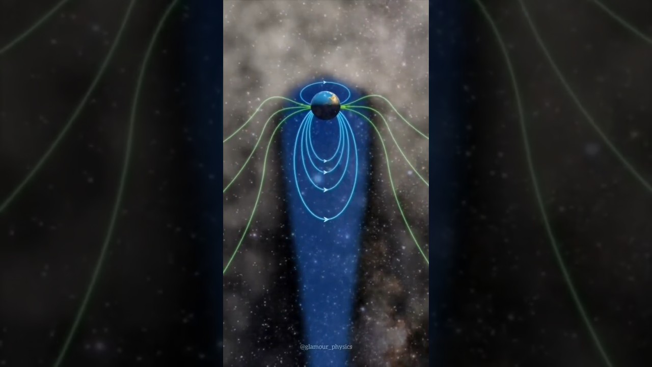 The Science Behind Auroras: Nature's Light Show 