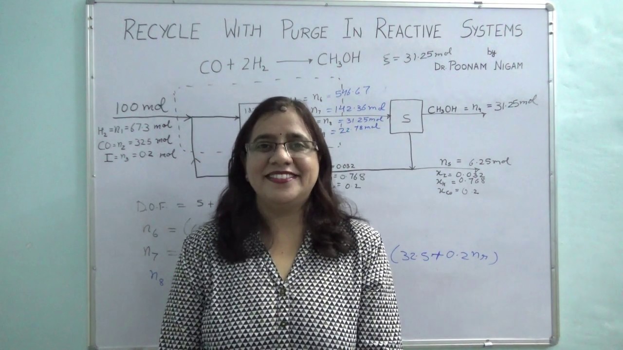 Lecture 33 Recycle with Purge in Reactive Systems