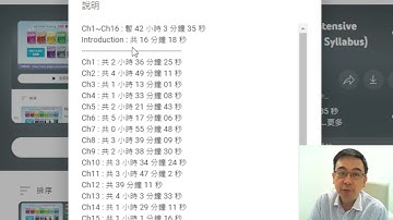 Herman Yeung - M1 Intensive Course 精讀課程 已經全部上載，大家加油 !