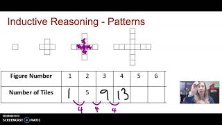 Inductive Reasoning - Patterns