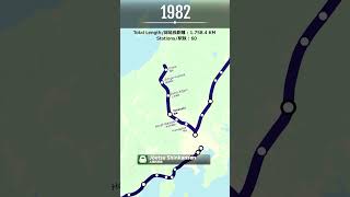 Evolution Of The Shinkansen Network