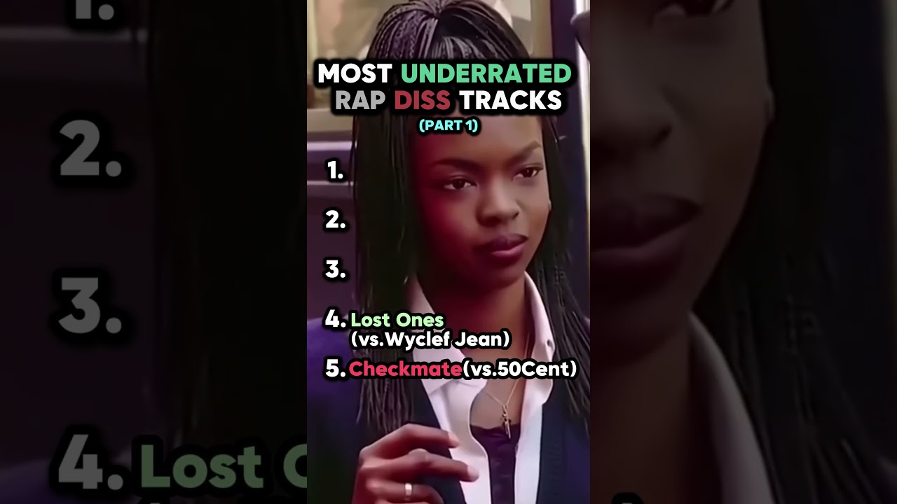 MOST UNDERRATED RAP DISS TRACKS (Part 1)