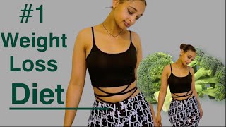 The Ultimate Guide to Weight Loss Diet in 2024 #women #nutrition#diet