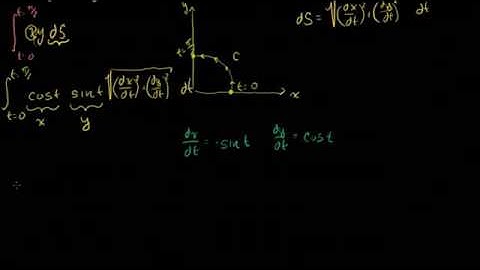 Line Integral Example 1 Bangla