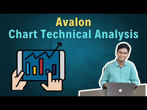 Avalon - Chart Technical Analysis