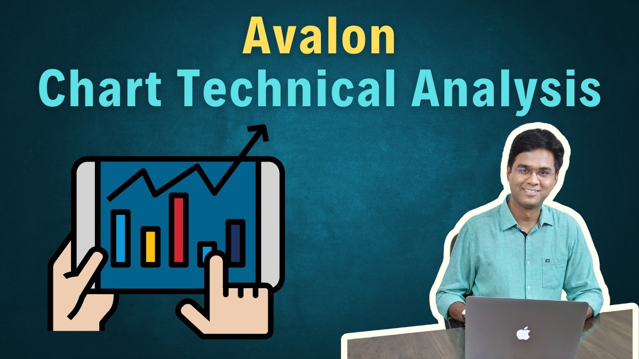 Avalon - Chart Technical Analysis - YouTube