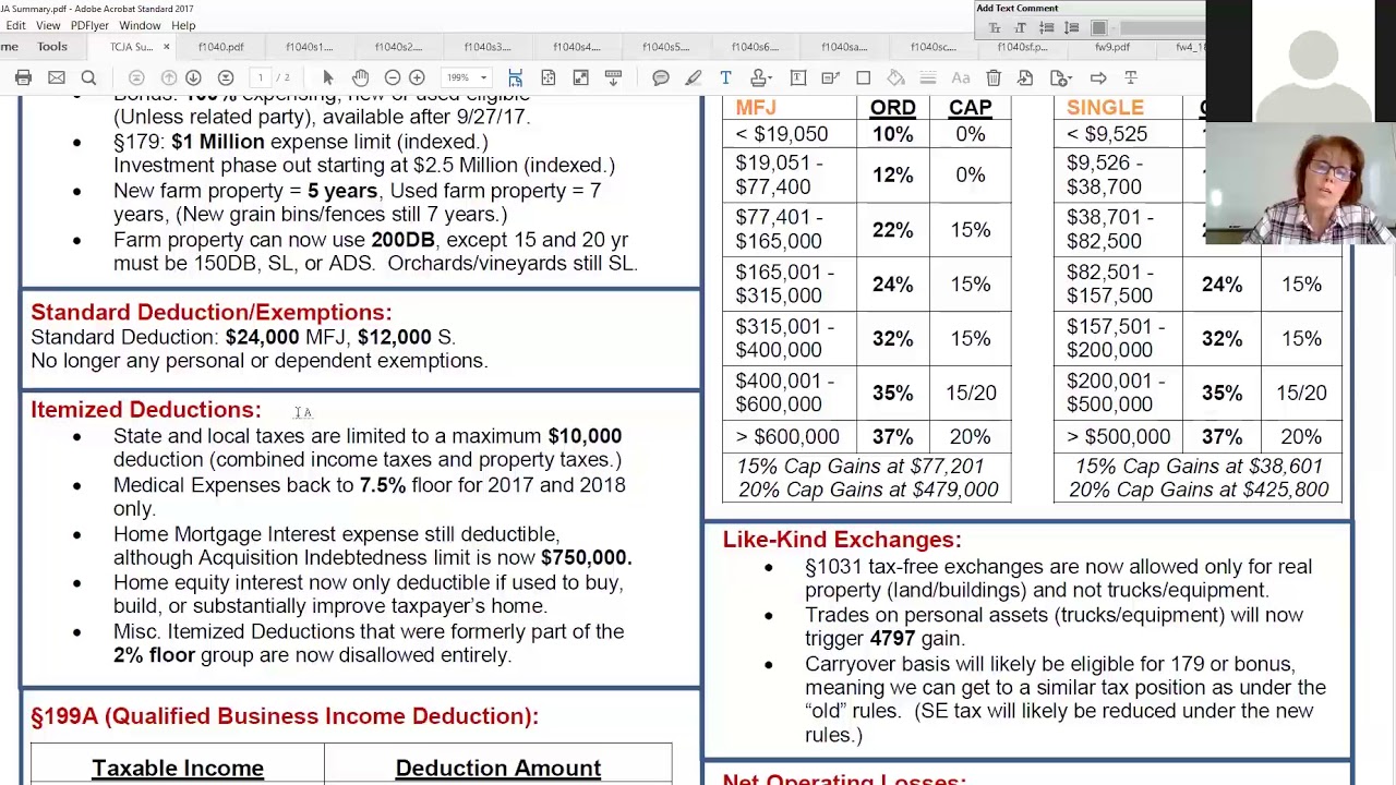 Changes in Tax Law Webinar