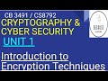 பாரம்பரிய குறியாக்க முறைகள் | Classical Encryption Techniques in Tamil 🔐