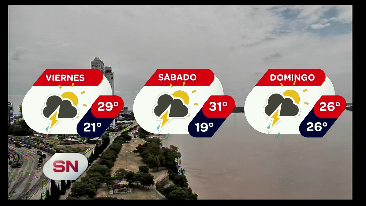 Pronòstico extendido YouTube