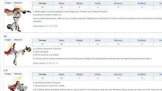Jack o has the Worst Frame Data in Guilty Gear Strive BUT